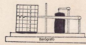 borrasca helicoidal2.jpg